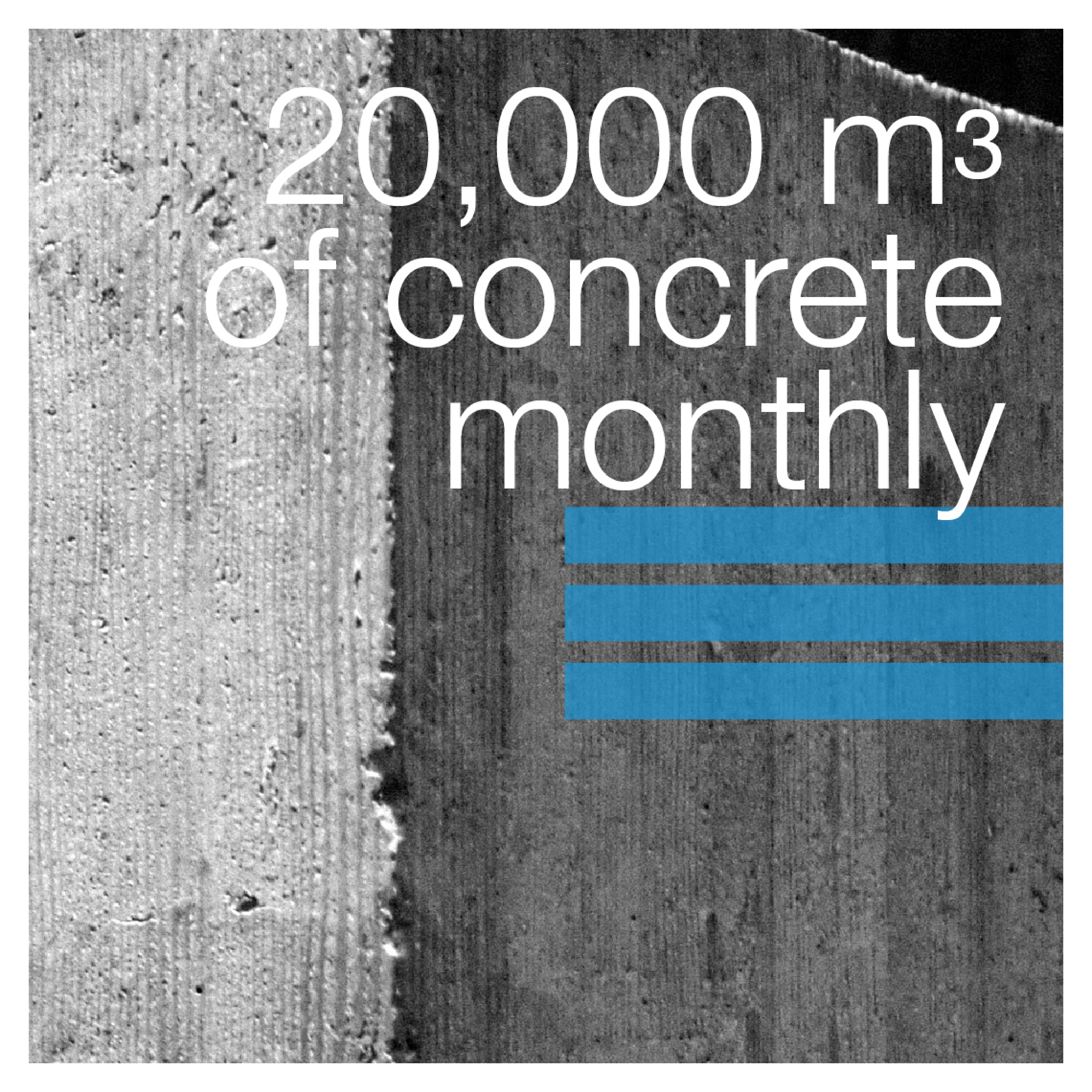 Producing 20,000 meter cube of ready mix concrete monthly